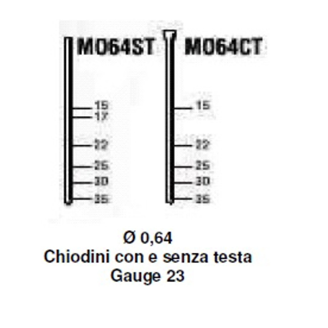 Vendita online Chiodatrice pneumatica RO-MA 35/64